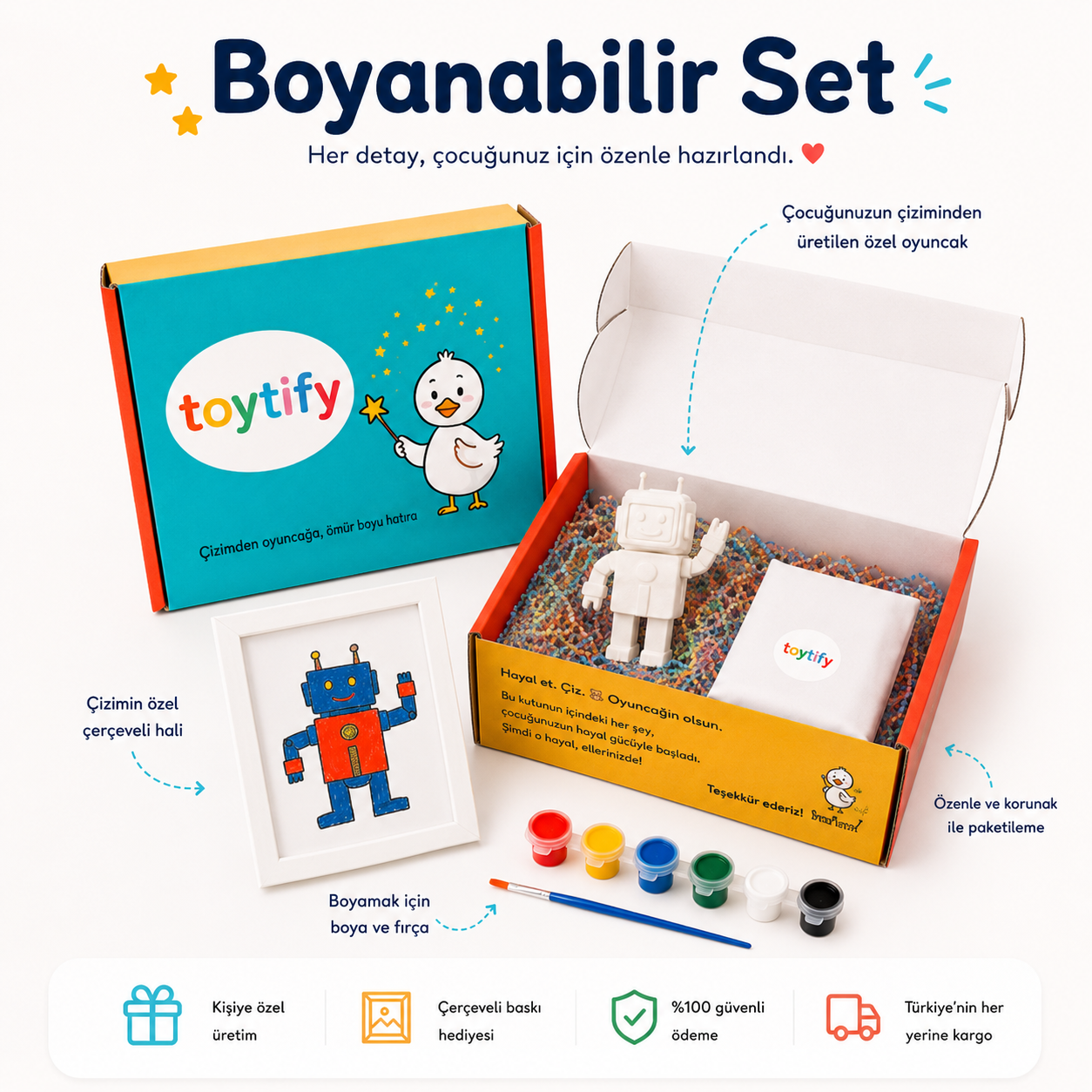 Çocuğunuzun çizimini birebir 3D oyuncağa dönüştürüyoruz.