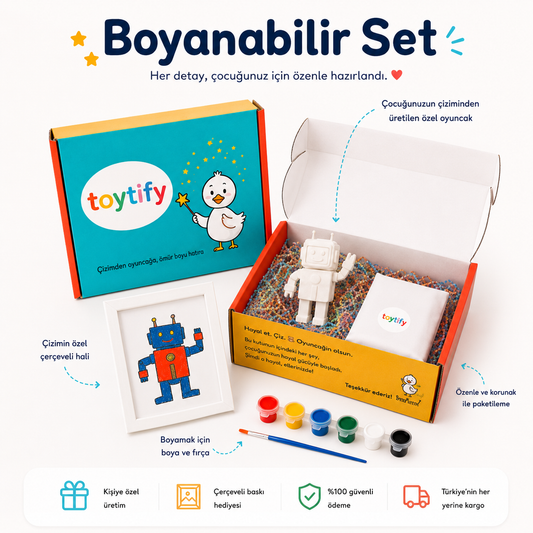 Çocuğunuzun çizimini birebir 3D oyuncağa dönüştürüyoruz.