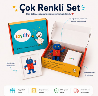 Çocuğunuzun çizimini birebir 3D oyuncağa dönüştürüyoruz.